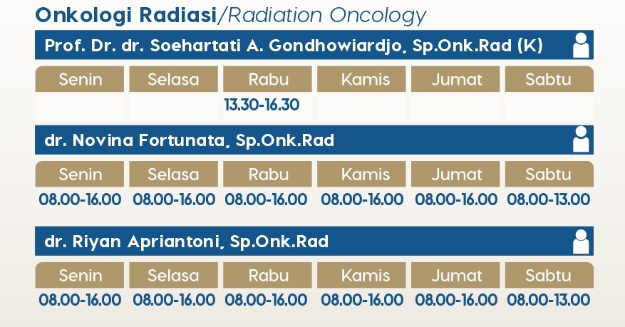 Radioterapi