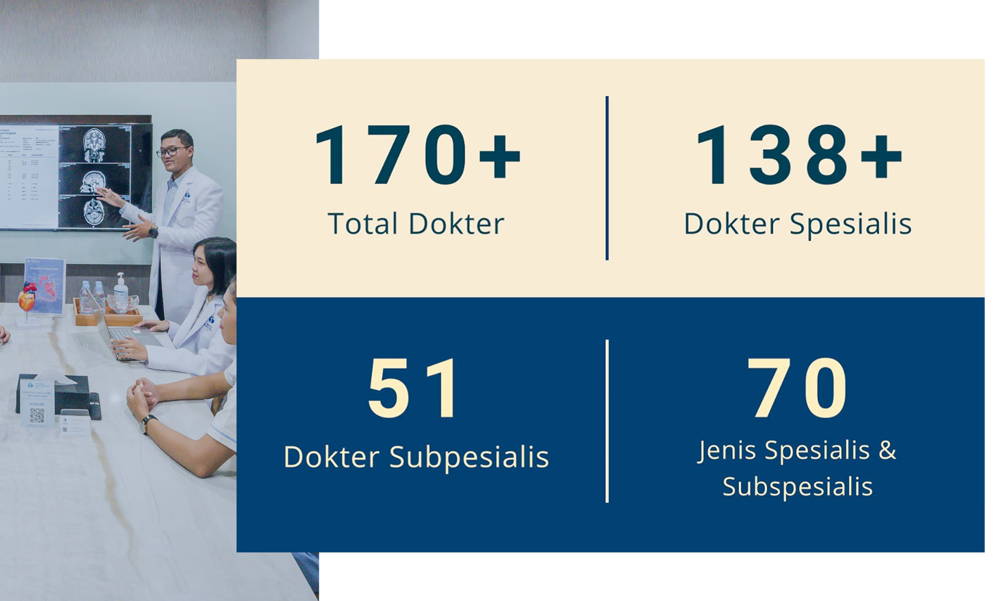 COE & DOKTER-1